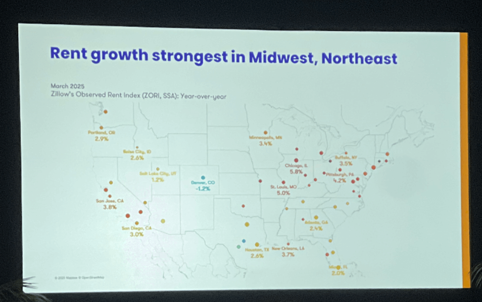 Map of rent growth across the United States.